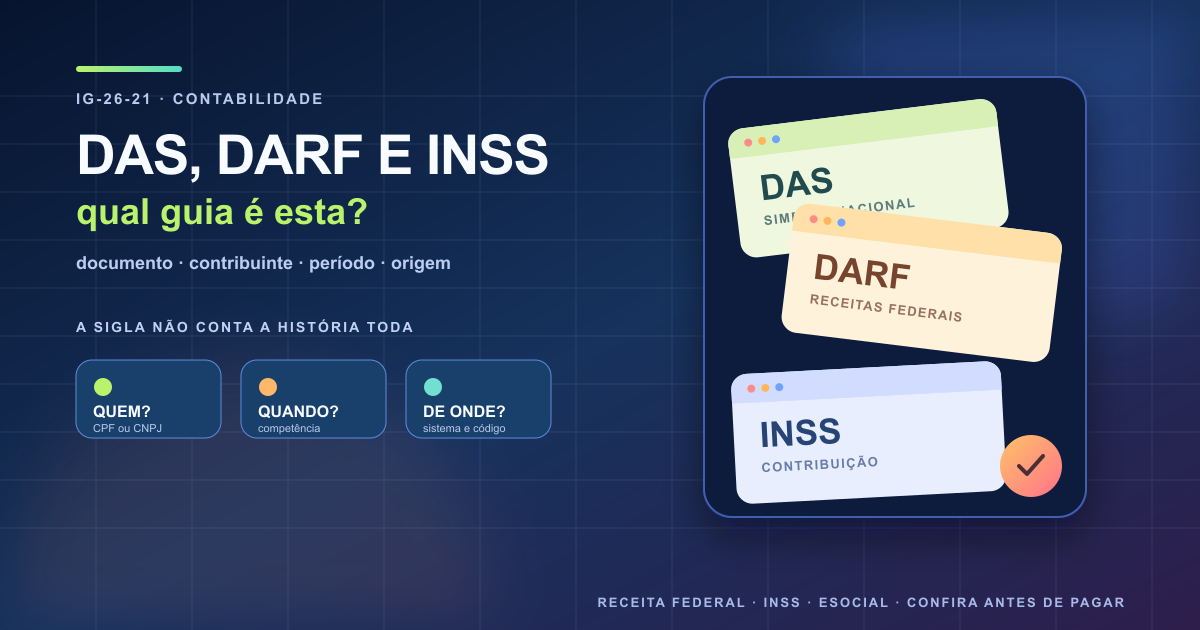 Três documentos coloridos identificados como DAS, DARF e INSS se organizam ao redor de um painel que separa contribuinte, período e origem