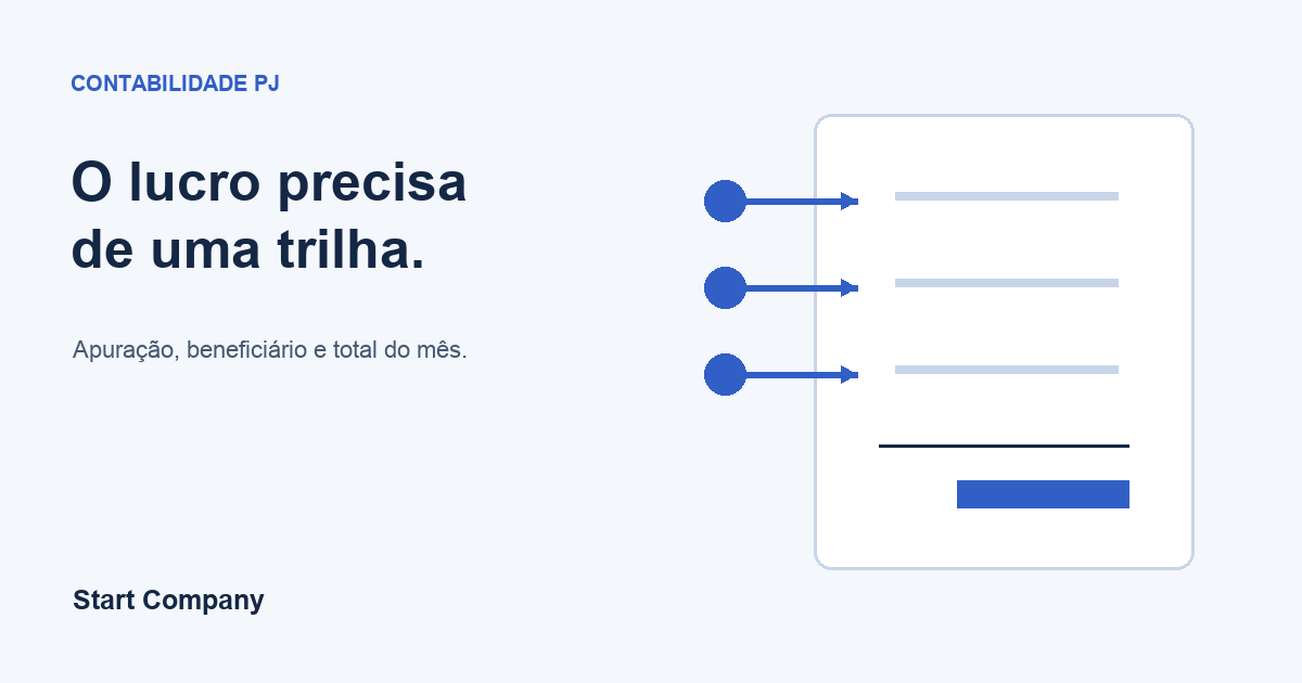 Ilustração de um registro contábil e três transferências reunidas em uma apuração mensal.