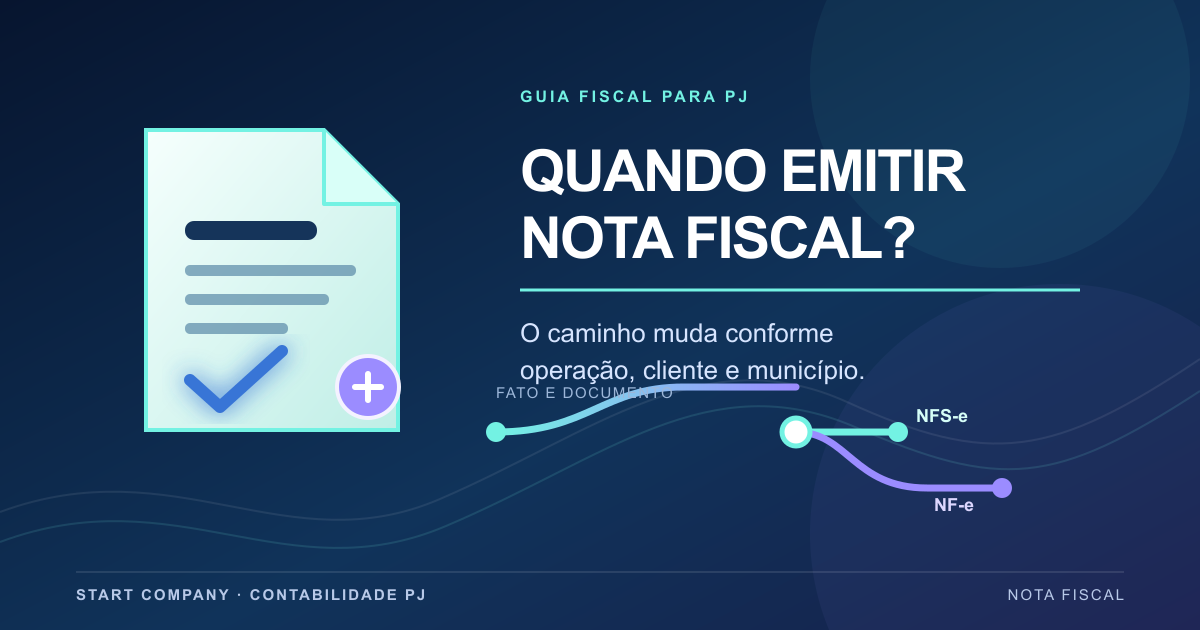 Ilustração assimétrica de uma nota fiscal digital que se divide em caminhos de serviço municipal e venda de produto, representando a decisão de emissão conforme operação e regime.
