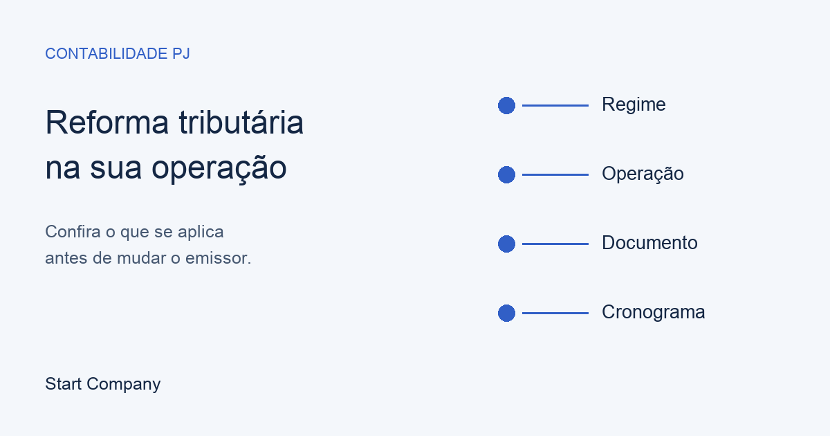 Ilustração de quatro trilhas de conferência: regime, operação, documento e cronograma.